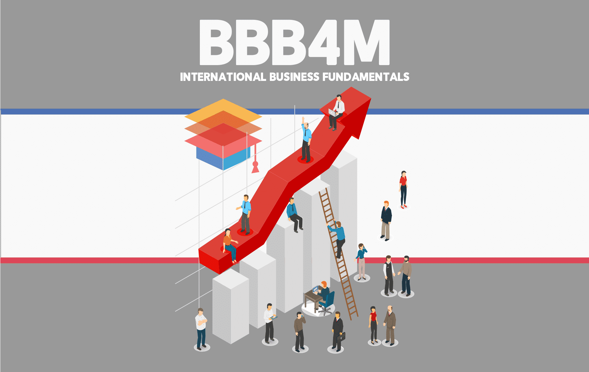 BBB4M
