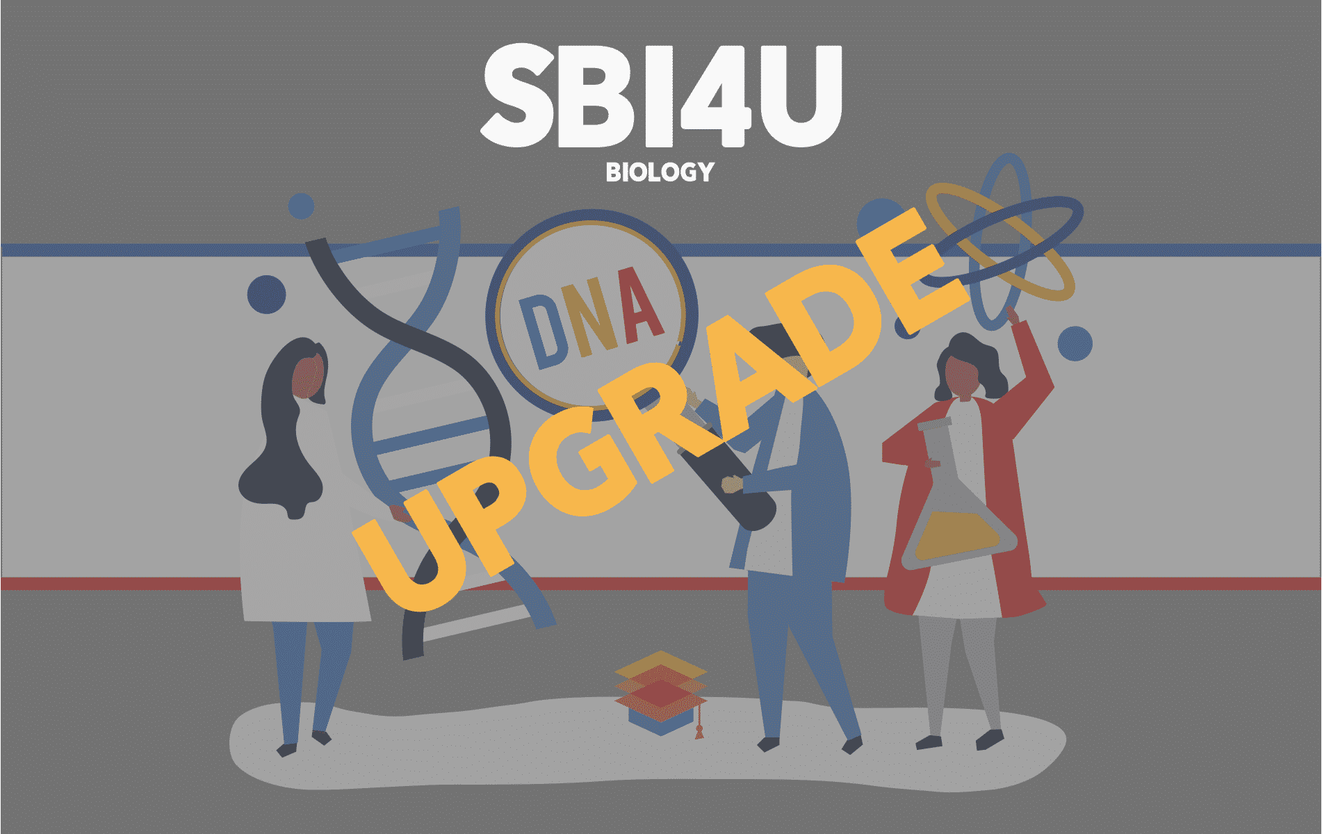 Upgrade SBI4U
