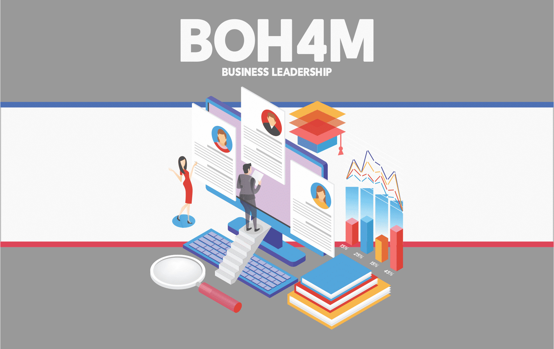 BOH4M