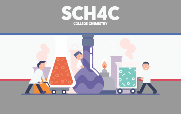SCH4C