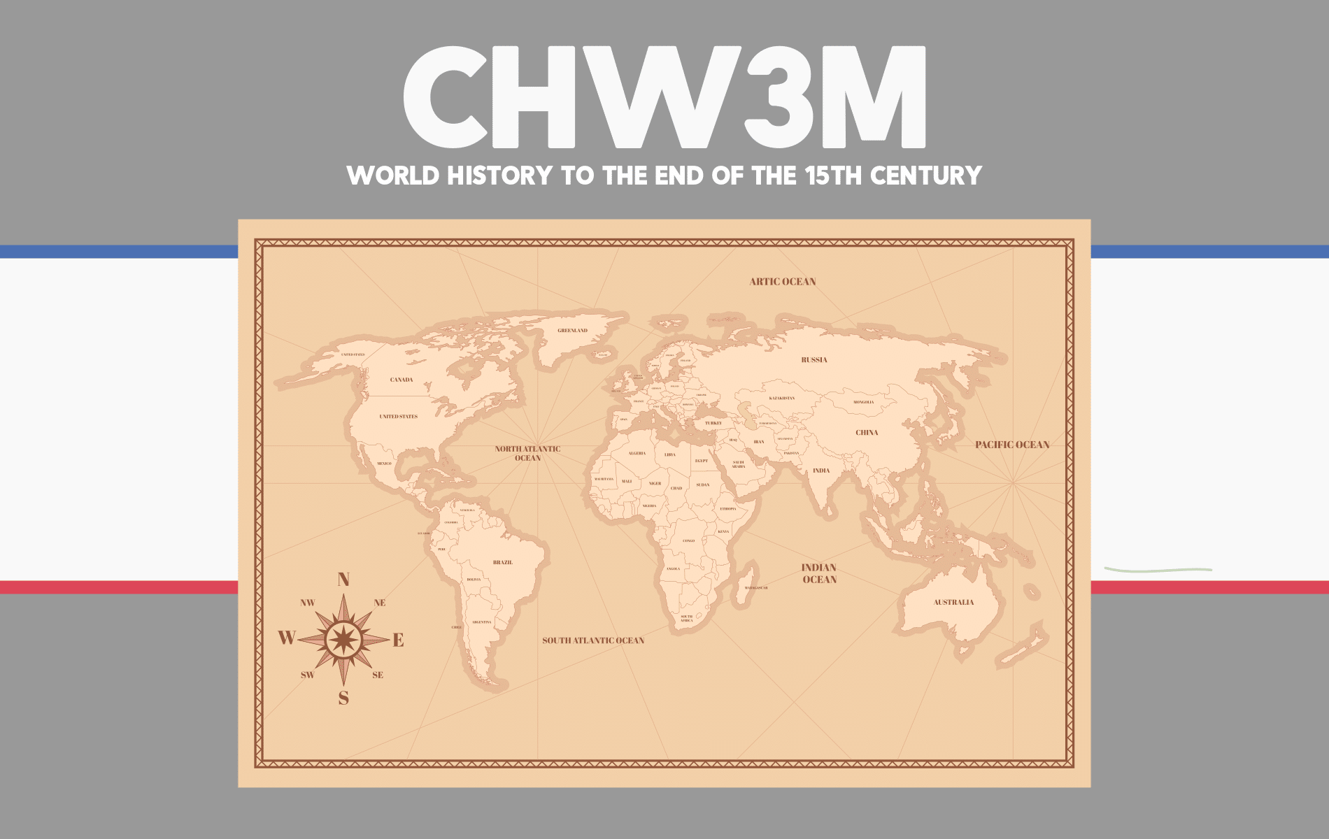 CHW3M