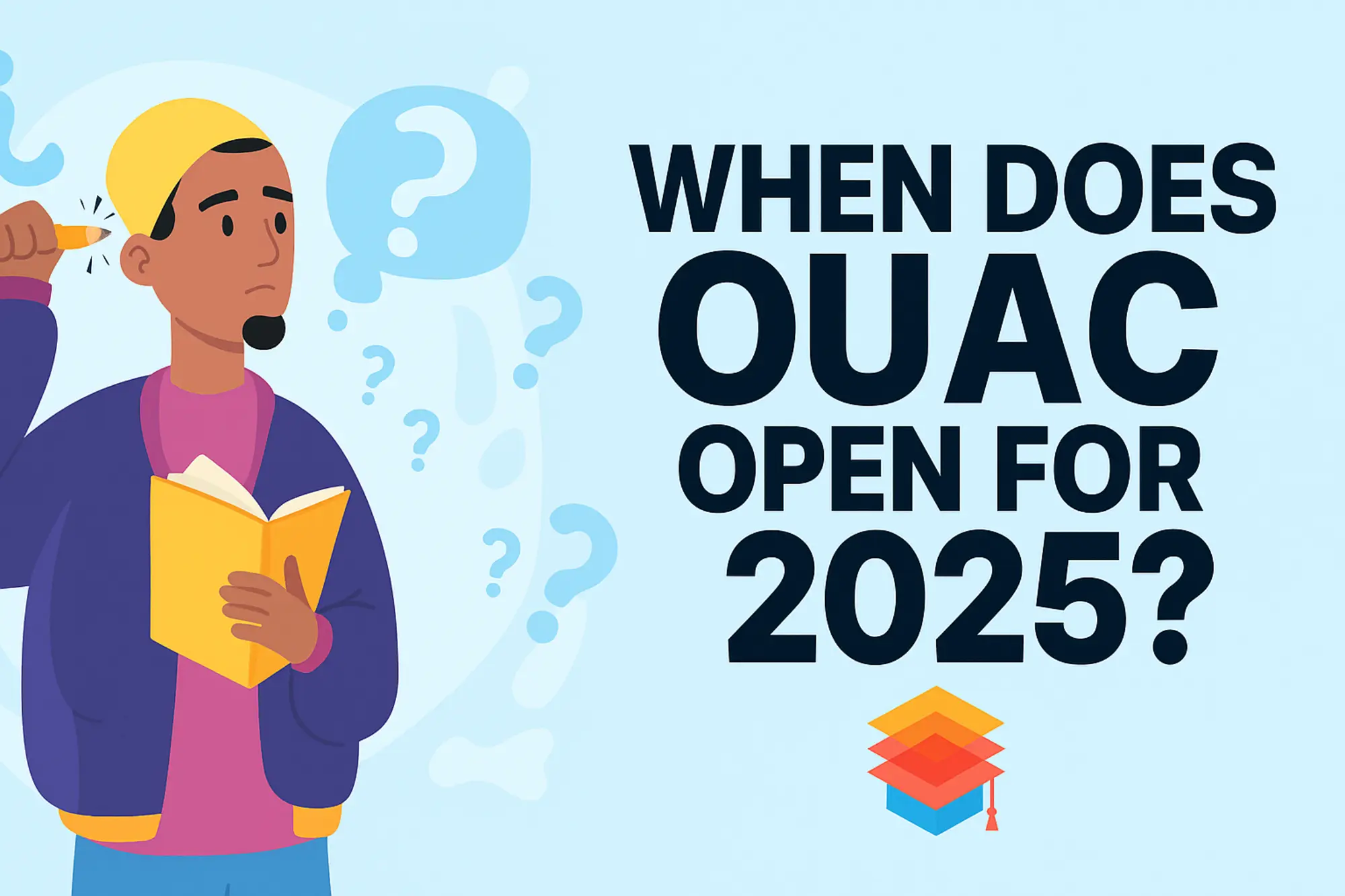 Student holding a book and looking thoughtful with question marks in the background, highlighting OUAC 2025 application opening dates